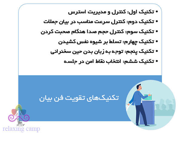 تکنیک های تقویت فن بیان