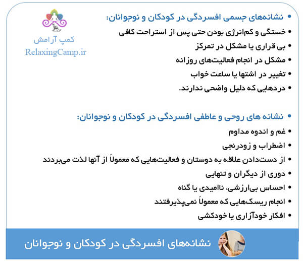 نشانه های افسردگی در کودکان و نوجوانان