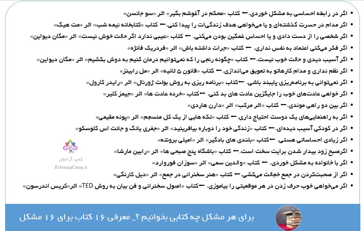 برای هر مشکل چه کتابی بخوانیم