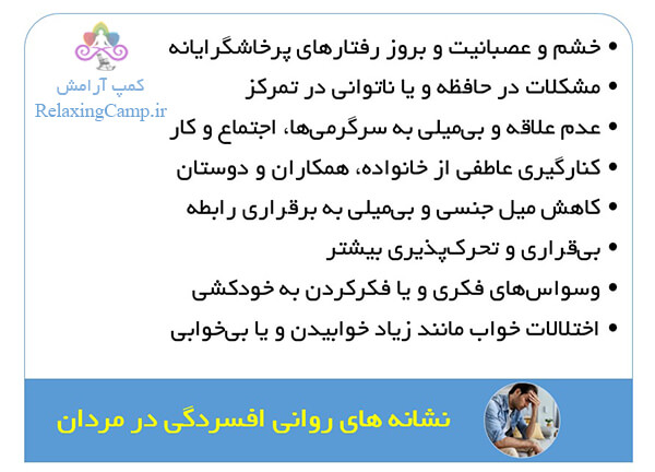 نشانه های روانی افسردگی در مردان
